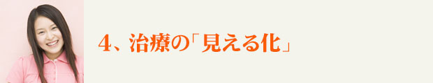 ４、治療の｢見える化｣